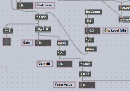 Volume Update Logic